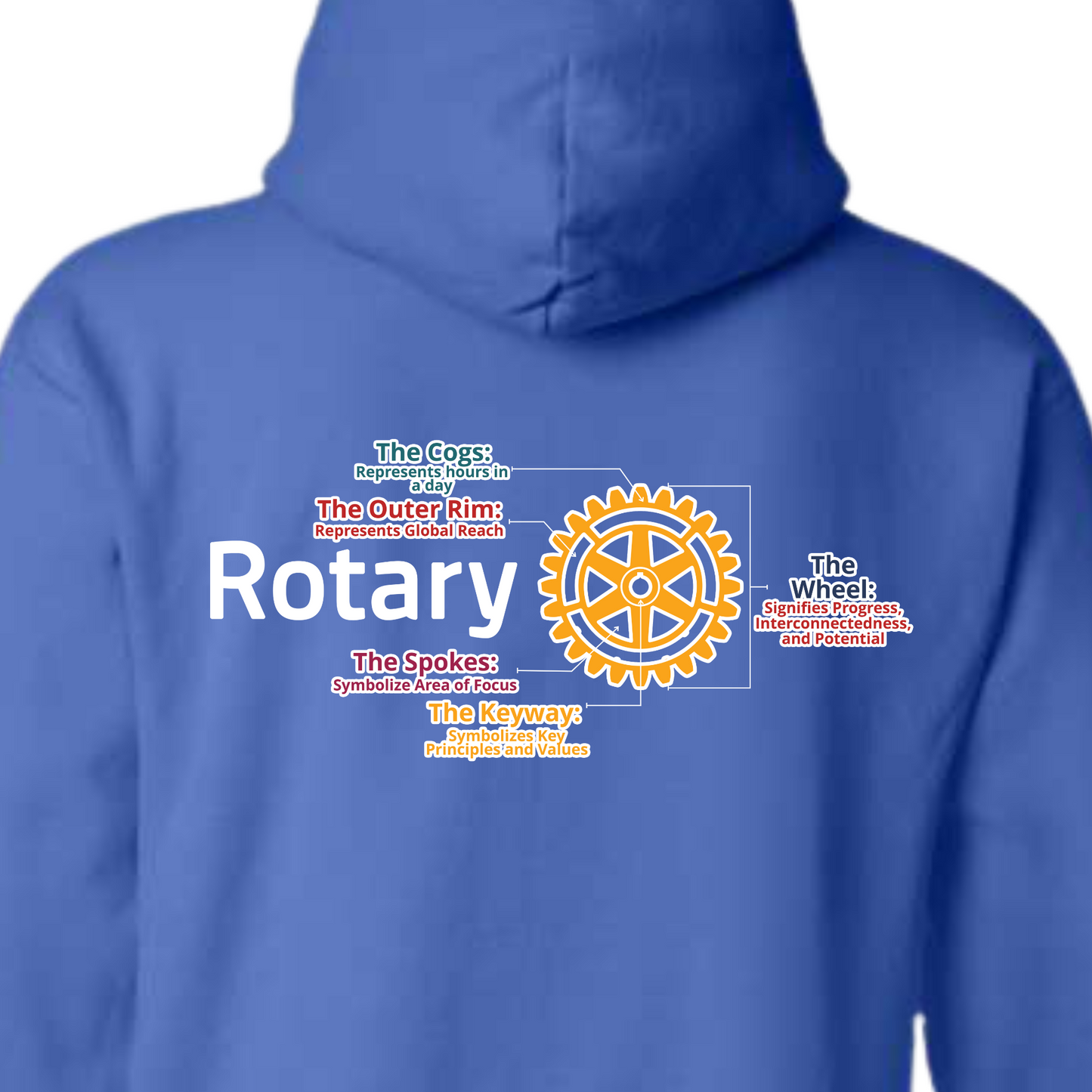Hoodies Rotary Fundraiser