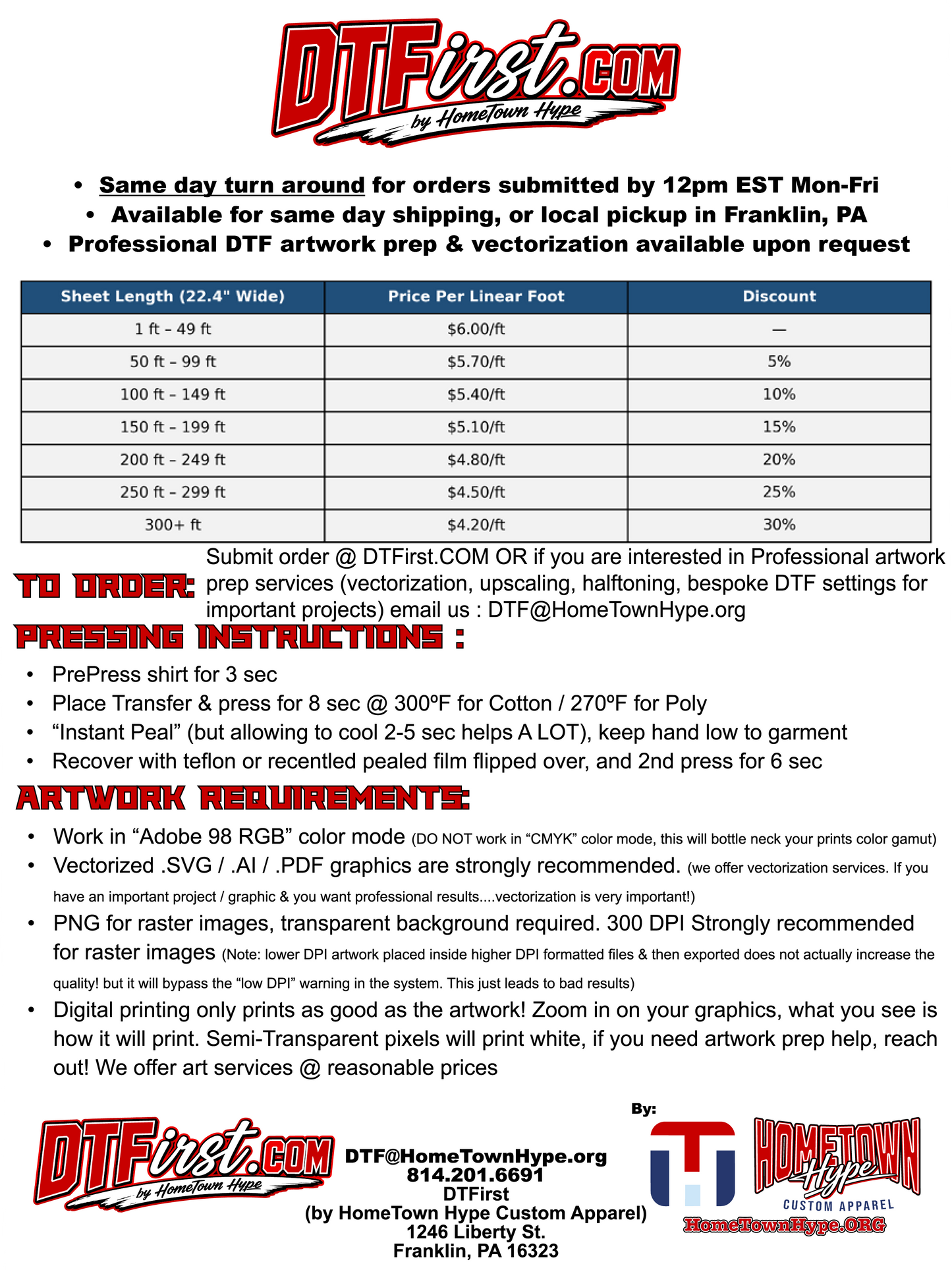 DTF Gang Sheet Creator