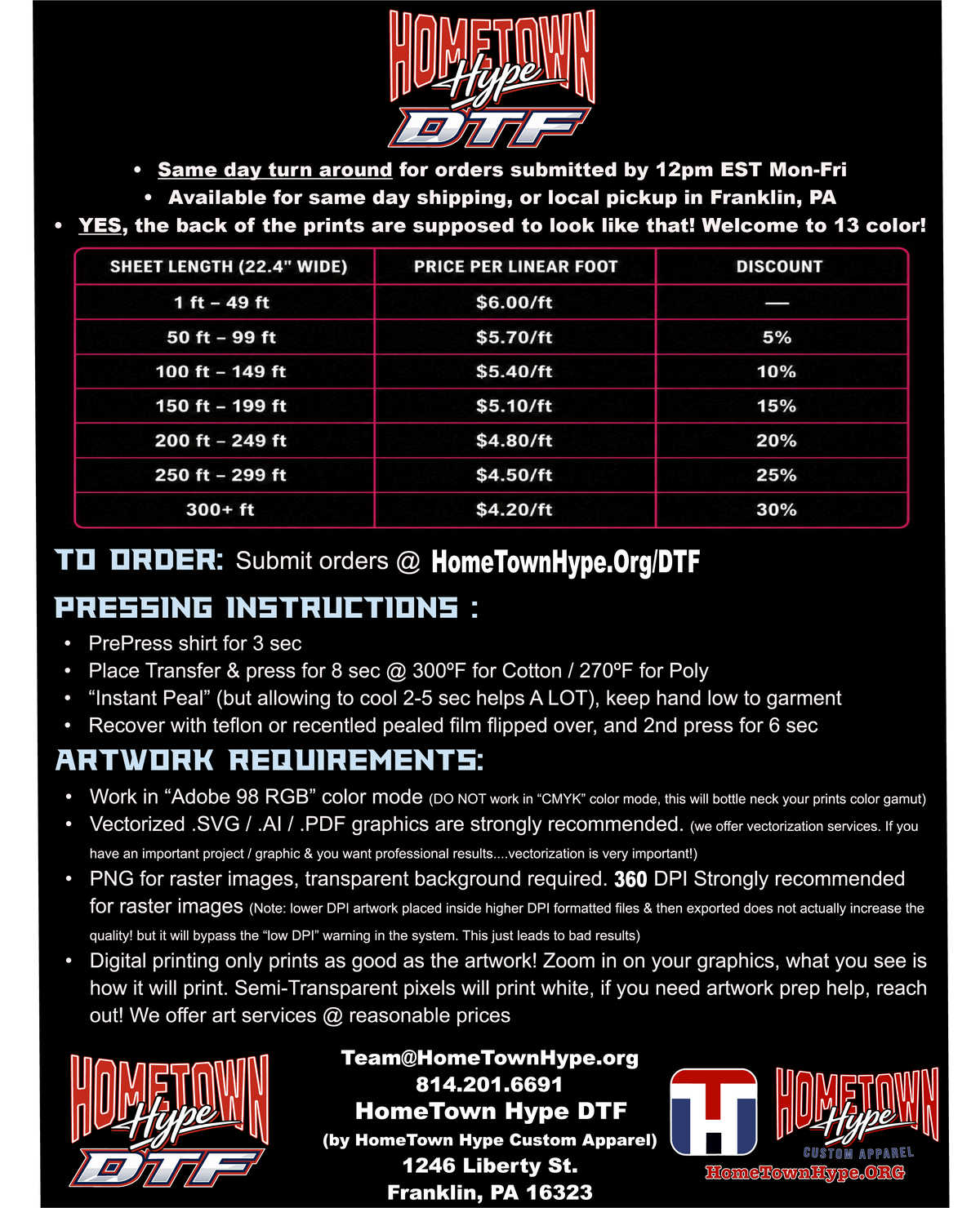 DTF Gang Sheet Creator