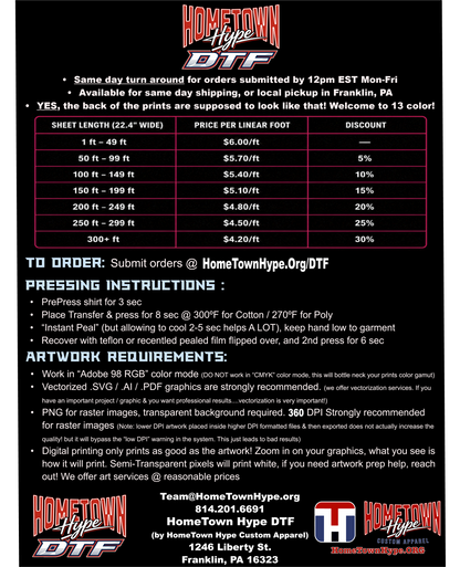 DTF Gang Sheet Creator